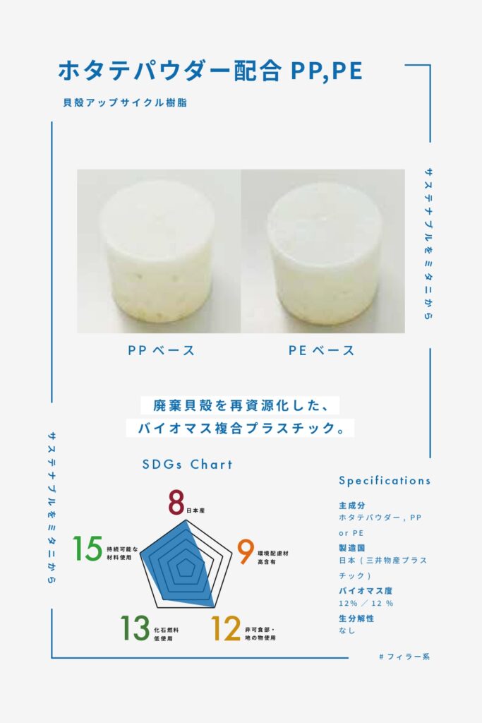 ホタテパウダー配合PP,PE