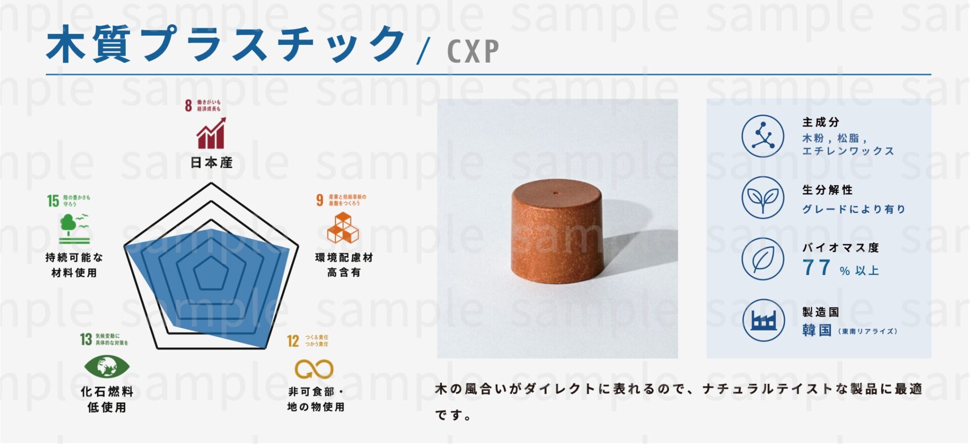 木質プラスチック