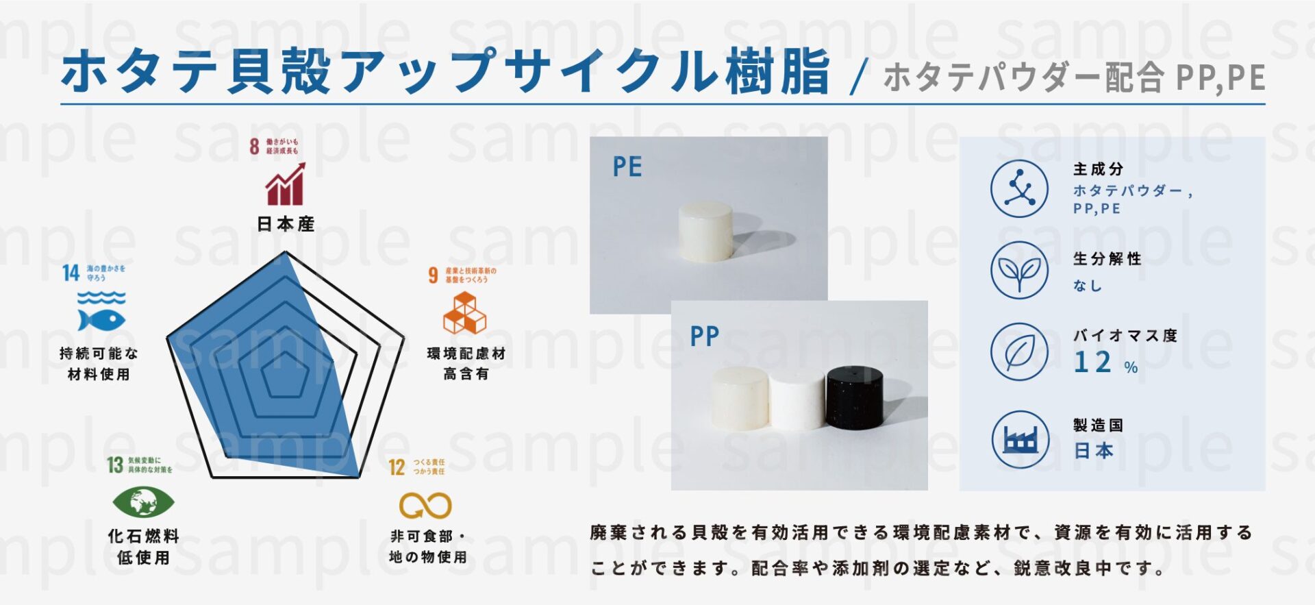 ホタテ貝殻アップサイクル材